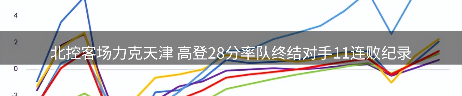 体育资讯
